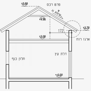 חישוב אחוז שיפוע - גג משופע